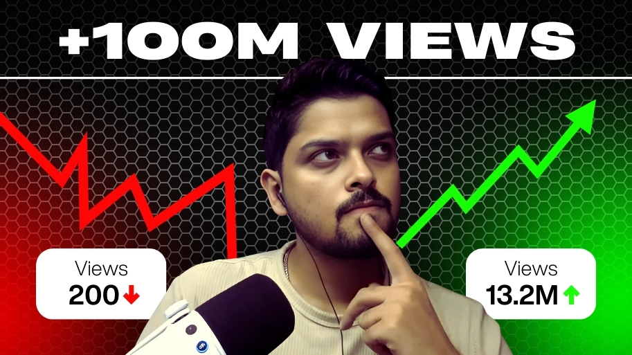 YouTube Strategy & Execution